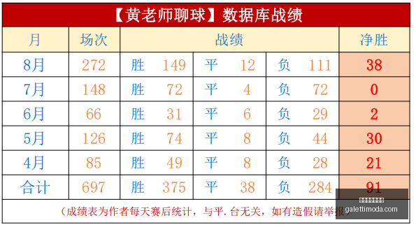 体育品牌电,竞跨界,联名新品发,百家乐大路小路官网,百家乐大路小路网页版,百家乐大路小路App下载,百家乐大路小路娱乐平台,百家乐大路小路极速登录