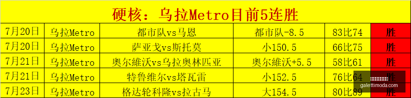 电竞选手退,荣耀战队致,敬传奇,百家乐大路小路官网,百家乐大路小路网页版,百家乐大路小路App下载,百家乐大路小路娱乐平台,百家乐大路小路极速登录