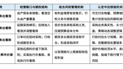 今日赛事预测：3中1精准命中，比分预测再接再厉，独家分析指南