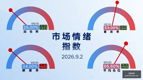 2026独家光模块创新突破百家乐大路小路官网：企业高效率量产加速，三季度净利润翻两番大增