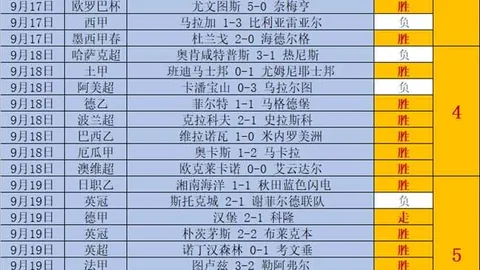 万华化学装置最新动态解析百家乐大路小路网页版：10月1日独家